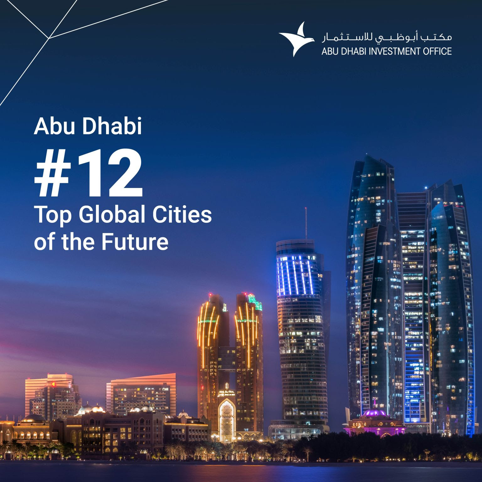 fDi’s Global Cities of the Future 2021/22 — overall winners