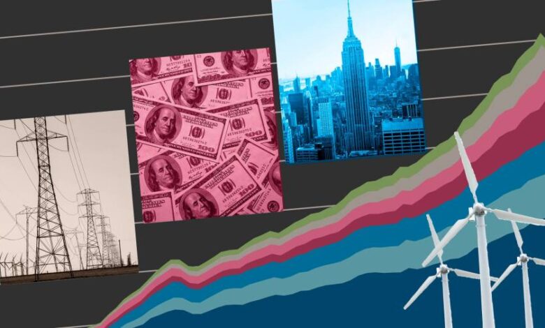 Private capital industry soars beyond $7tn