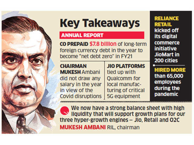 Have balance sheet to support growth at Jio, retail and O2C: RIL