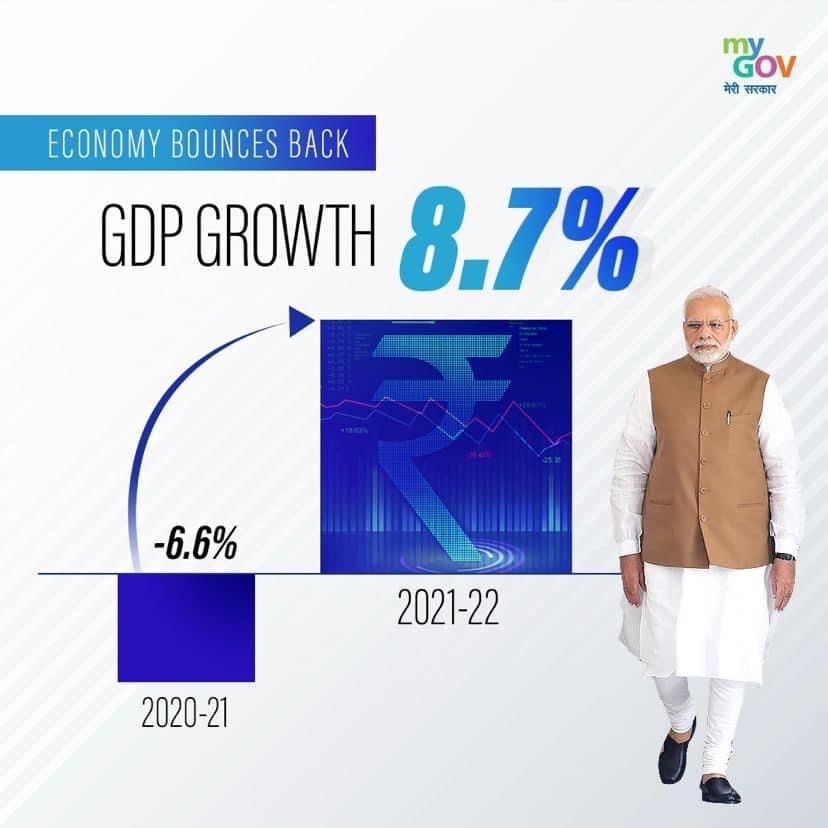 GDP 2022: Growth slows to 4.1% in Q4; India to face global heat this year, yet remain fastest growing economy