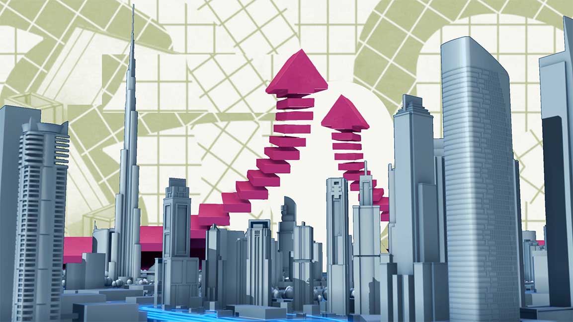 Dubai introduces ‘Strategic Plan 2026’ to expand real estate investments: US Pioneer Global VC DIFCHQ Riyadh UAE-Singapore Norway Swiss Our Mind