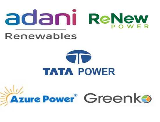 Leading the Renewable Revolution: India’s Top Solar Power Developers Based on Installed Capacity : US Pioneer Global VC DIFCHQ Riyadh UAE -Singapore Norway Swiss Our Mind