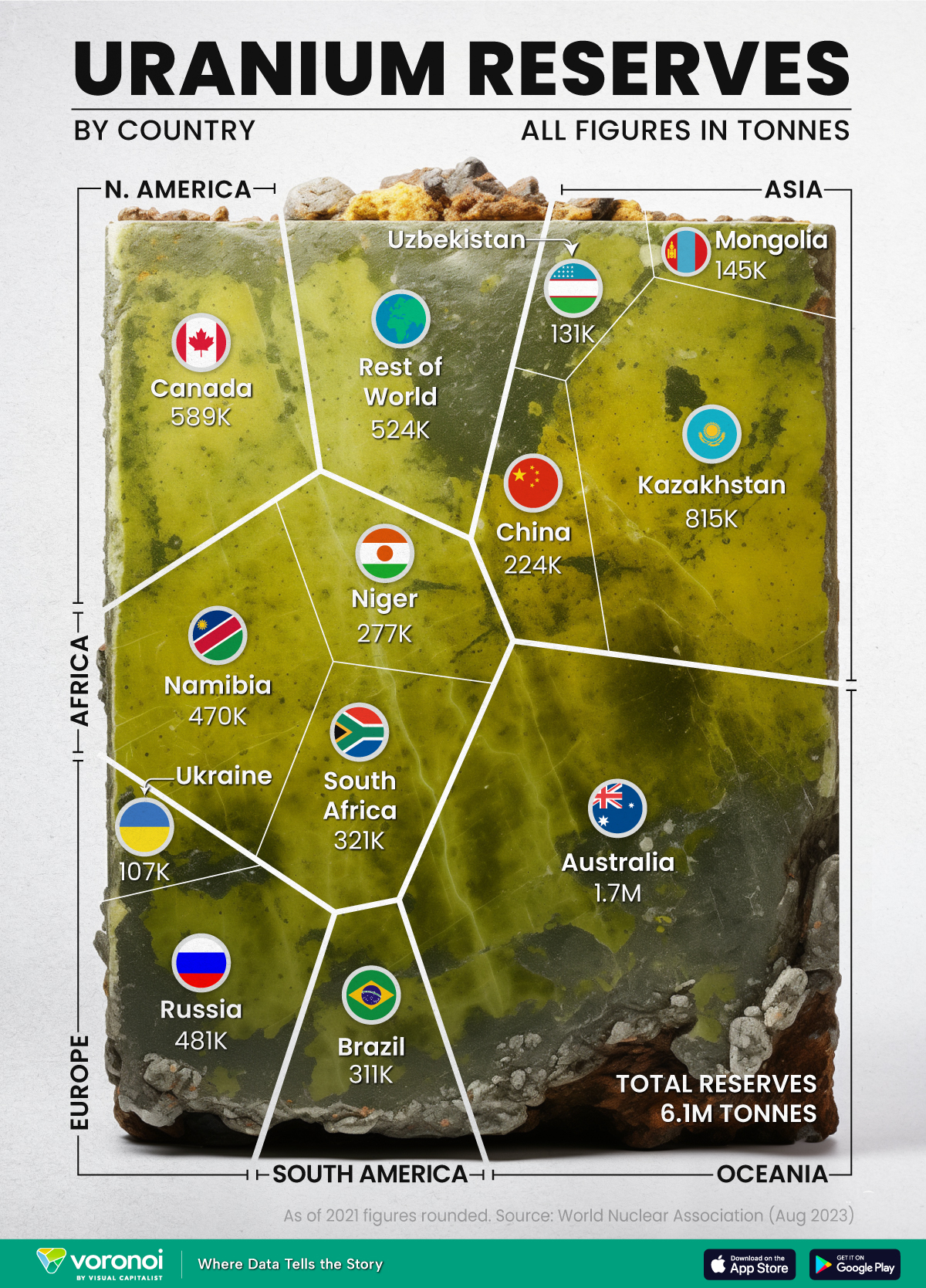 Charted: Global Uranium Reserves, by Country : US Pioneer Global VC DIFCHQ Singapore Swiss-Riyadh Norway Our Mind