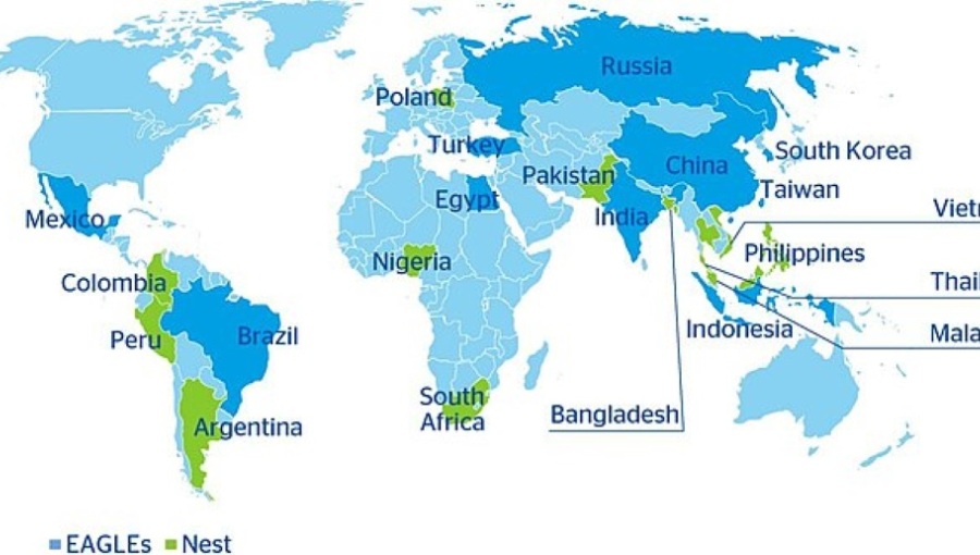Leading emerging markets move rapidly up World Bank’s PPP GDP and FDI confidence rankings : US Pioneer Global VC DIFCHQ NYC India Singapore – Riyadh Norway Our Mind