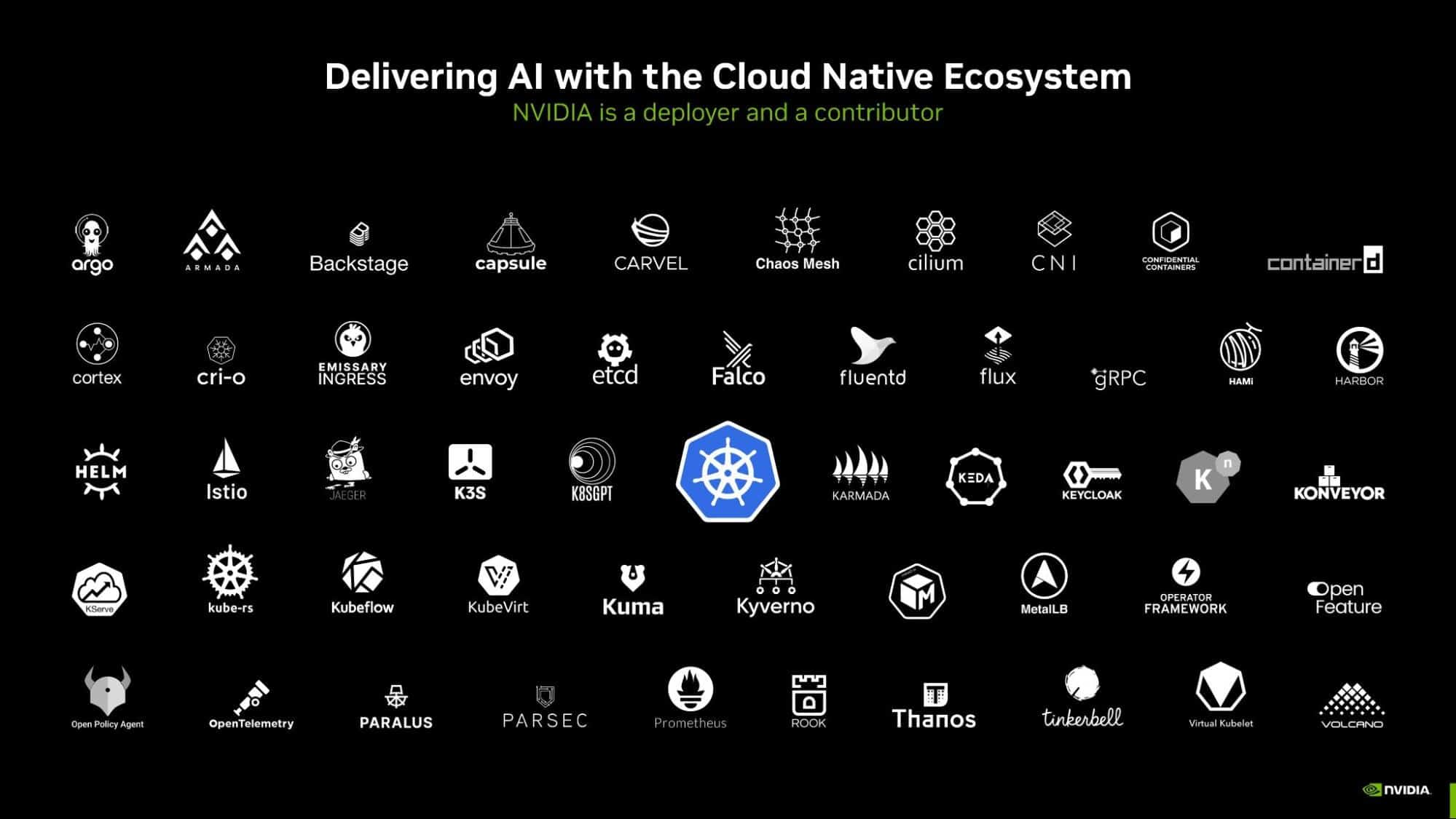 Open for Development: NVIDIA Works With Cloud-Native Community to Advance AI and ML : US Pioneer Global VC DIFCHQ SFO India Singapore – Riyadh Swiss Our Mind