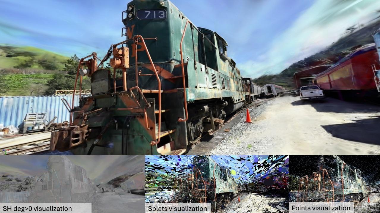 NVIDIA GTC25 Real-Time GPU-Accelerated Gaussian Splatting with NVIDIA DesignWorks Sample vk_gaussian_splatting : US Pioneer Global VC DIFCHQ SFO NYC Singapore – Riyadh Swiss Our Mind