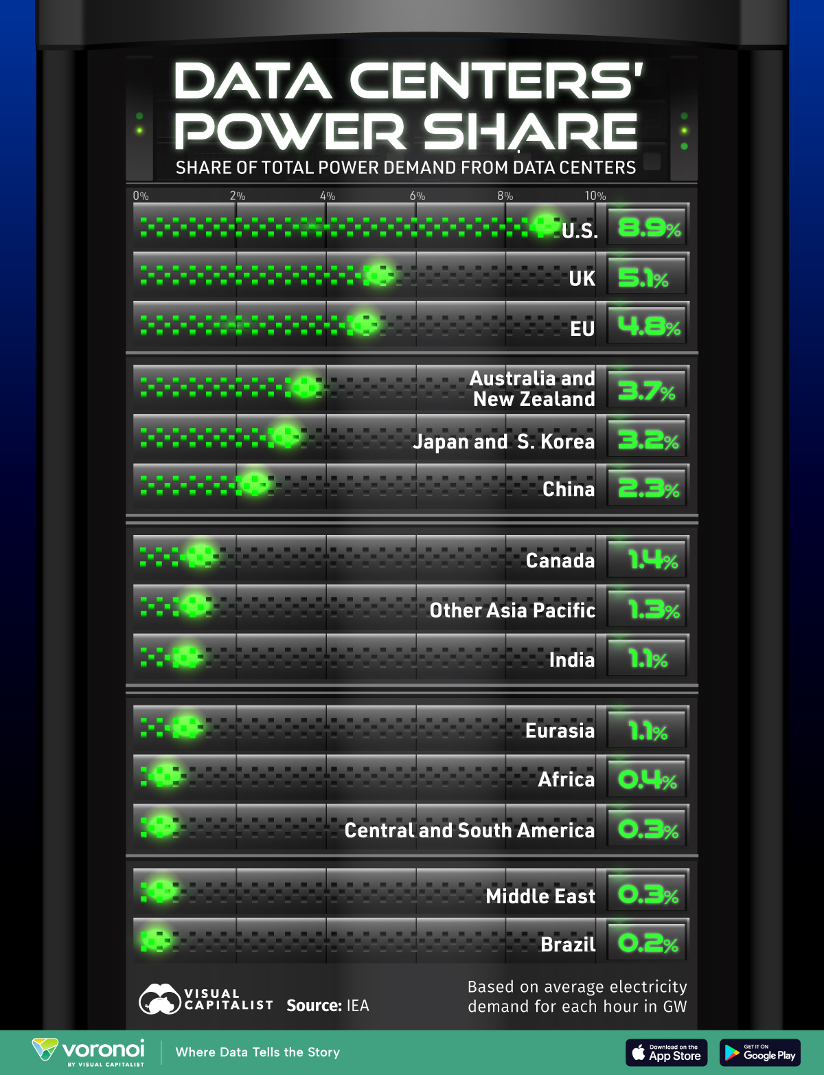 SK Telecom launches GPUaaS based on Nvidia B200 cluster in South Korea : US Pioneer Global VC DIFCHQ SFO NYC Singapore – Riyadh Swiss Our Mind