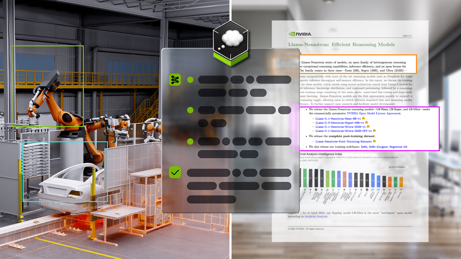 NVIDIA GTC25 DC CrowdStrike, Uber, Zoom Among Industry Pioneers Building Smarter Agents With NVIDIA : US Pioneer Global VC DIFCHQ SFO NYC Singapore – Riyadh Swiss Our Mind