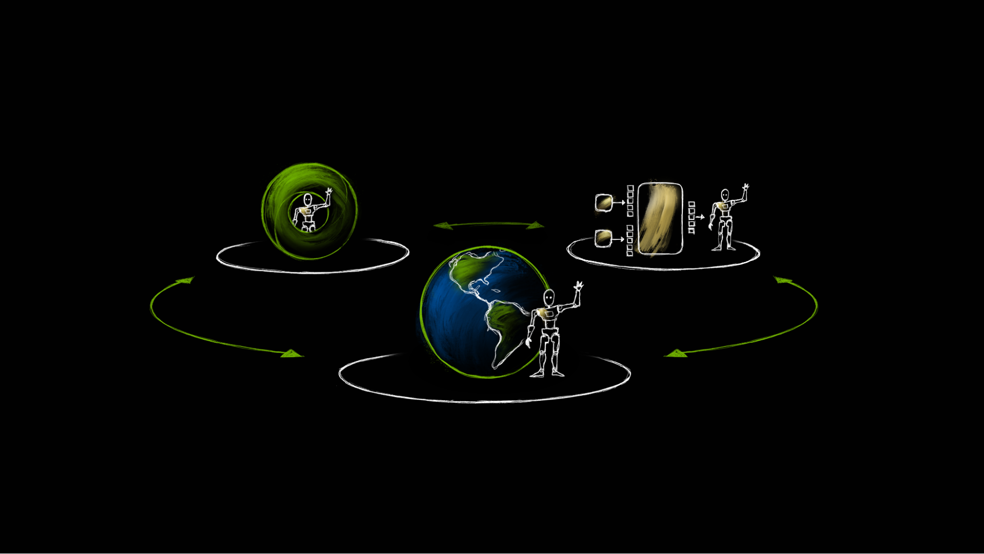 Big Tech companies ‘driving innovation in agentic AI’ : US Pioneer Global VC DIFCHQ SFO NYC Singapore – Riyadh Swiss Our Mind