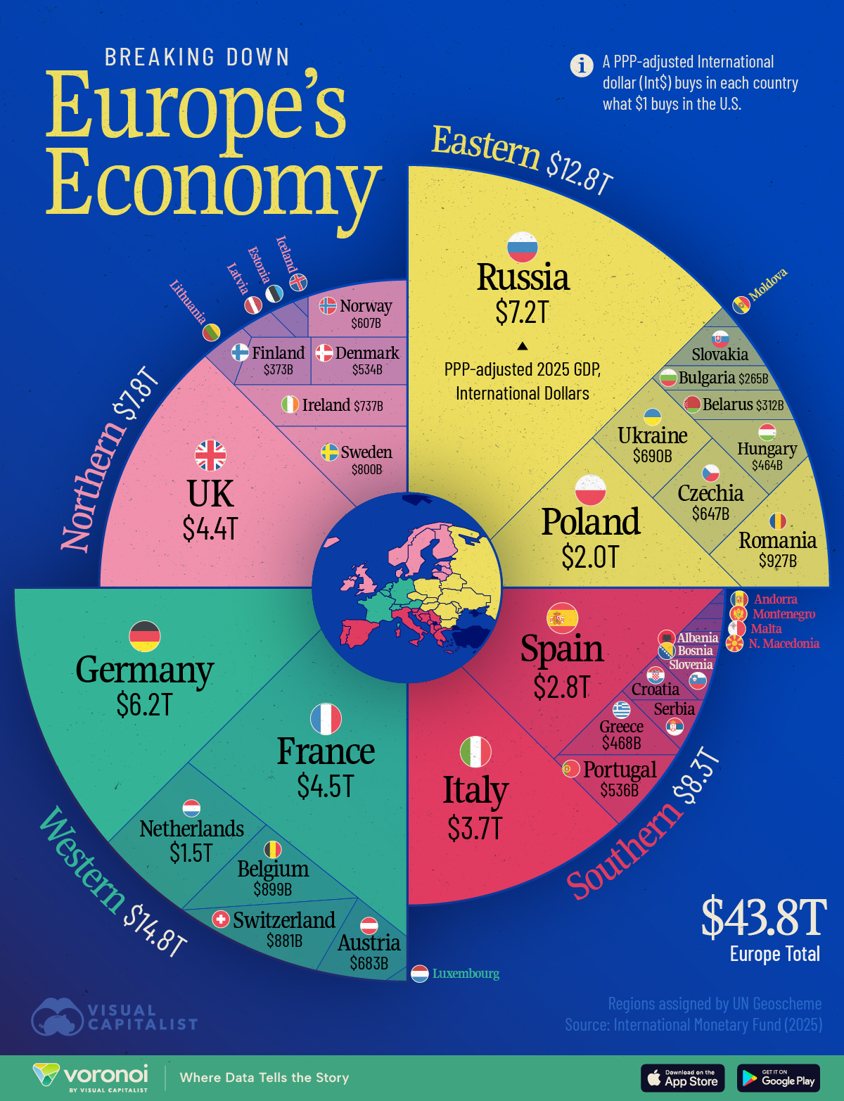 Europe is at a ‘fork in the road’ between AI competition and climate, fund managers : US Pioneer Global VC DIFCHQ SFO NYC Singapore – Riyadh Swiss Our Mind