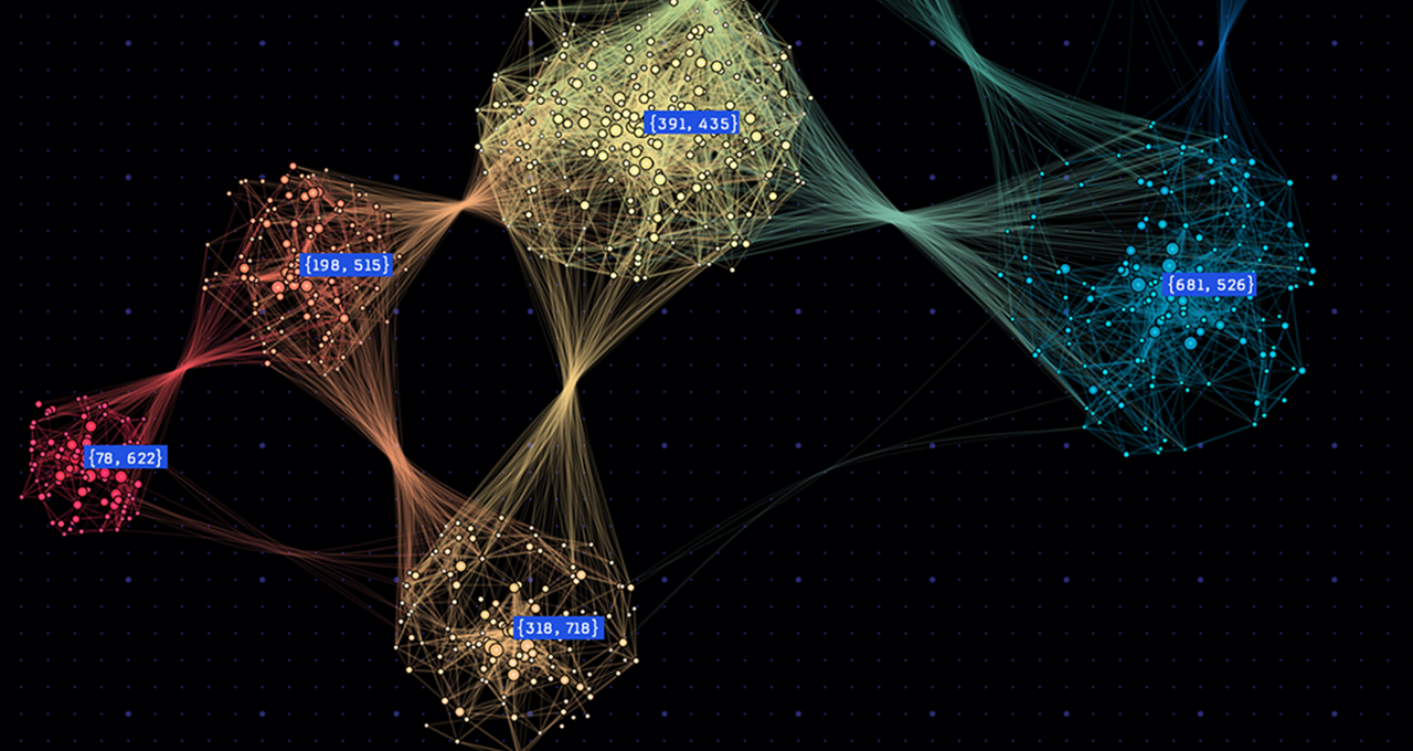 NVIDIA H100 GPUs on CoreWeave’s AI Cloud Platform Delivered a Record-Breaking Graph500 Run : US Pioneer Global VC DIFCHQ SFO NYC Singapore – Riyadh Swiss Our Mind