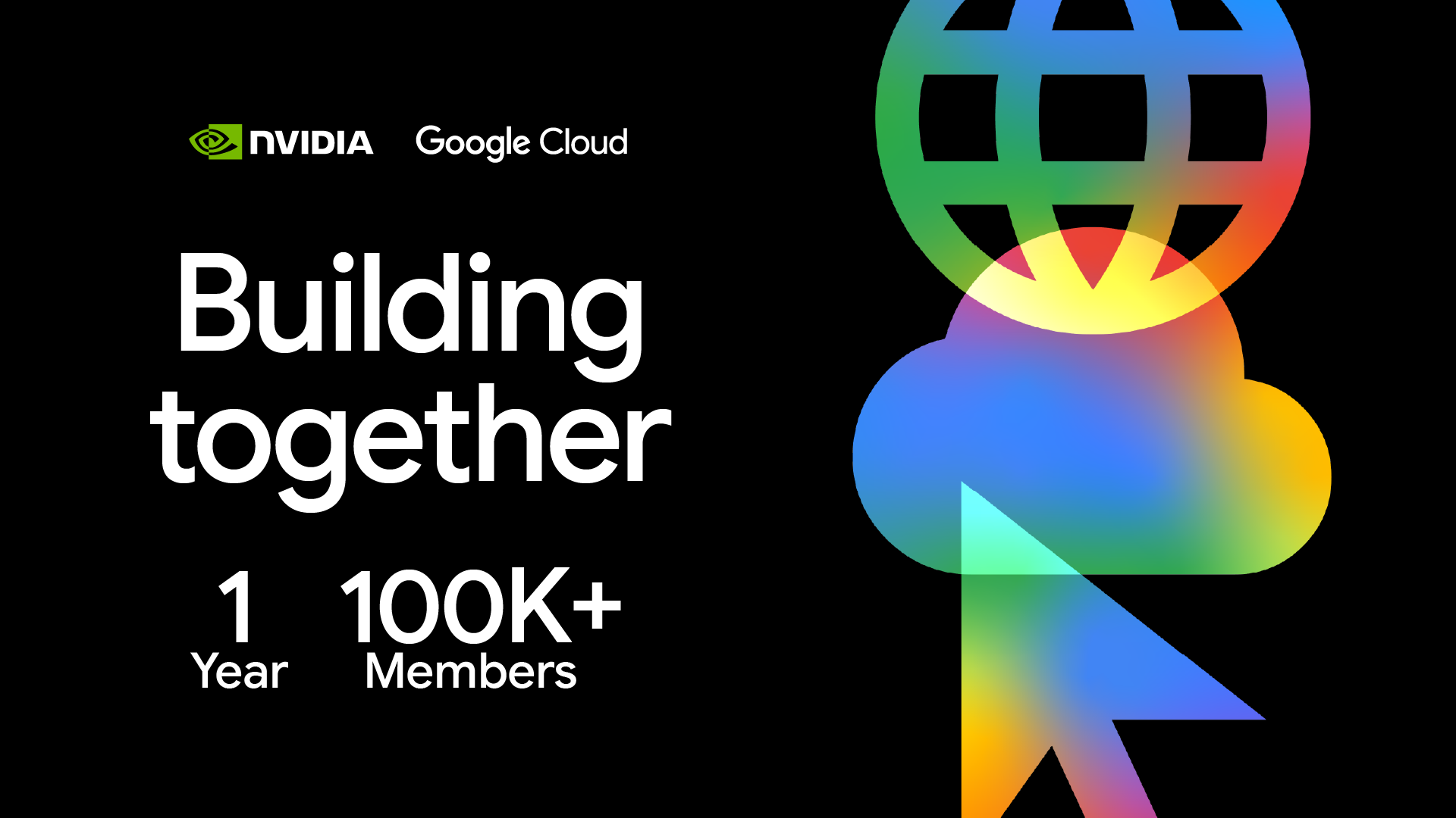 One Year of Innovation: Celebrating 100k Members in the Google Cloud x NVIDIA : US Pioneer Global VC DIFCHQ SFO NYC Singapore – Riyadh Swiss Our Mind