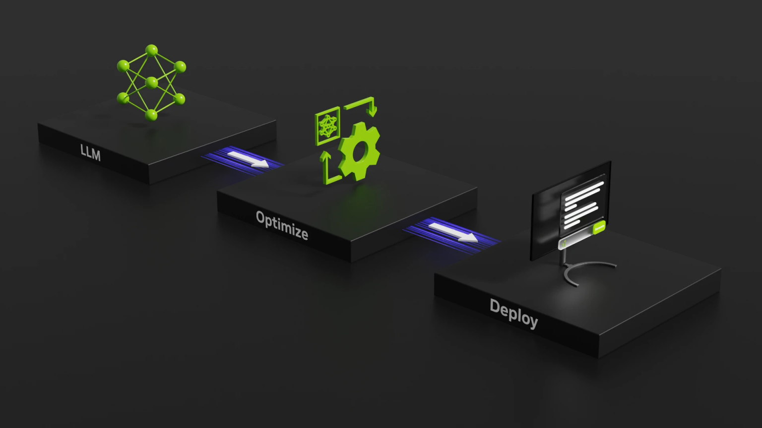AI Model Co-Design: Hardware-Friendly LLM Design : US Pioneer Global VC DIFCHQ SFO NYC Singapore – Riyadh Swiss Our Mind