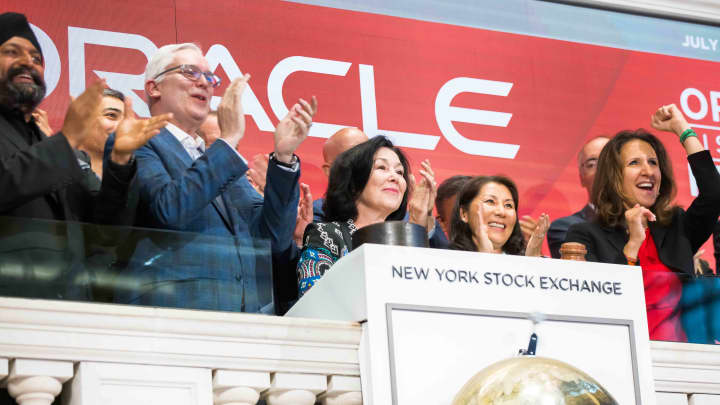 Oracle Gains While $664 Billion Backlog Tests Capital Discipline : US Pioneer Global VC DIFCHQ SFO NYC Singapore – Riyadh Swiss Our Mind