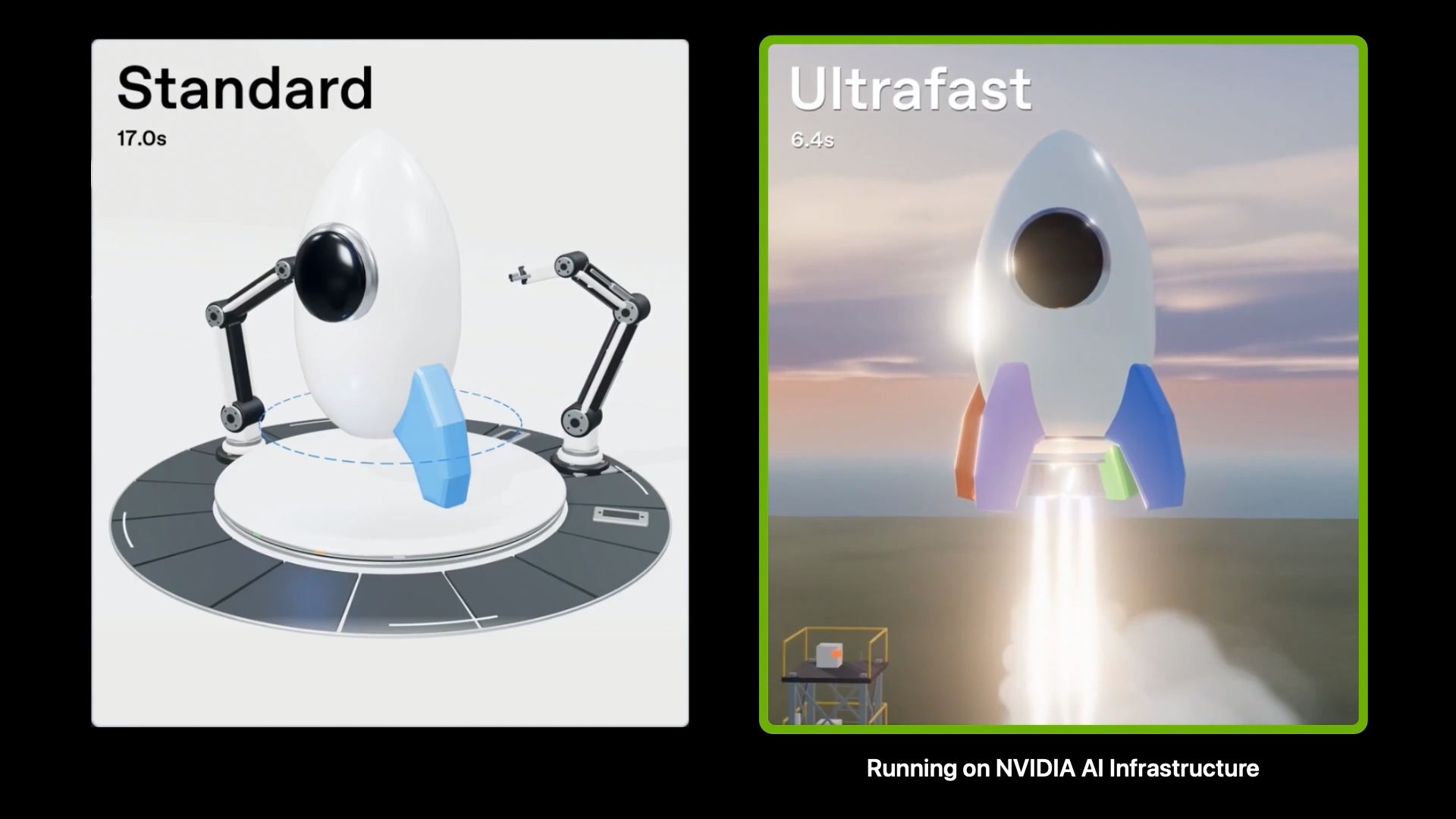 NVIDIA GTC26 Berlin How NVIDIA GPUs Help Accelerate OpenAI’s GPT-6 Astra Ultrafast : US Pioneer Global VC DIFCHQ SFO NYC Singapore – Riyadh Swiss Our Mind